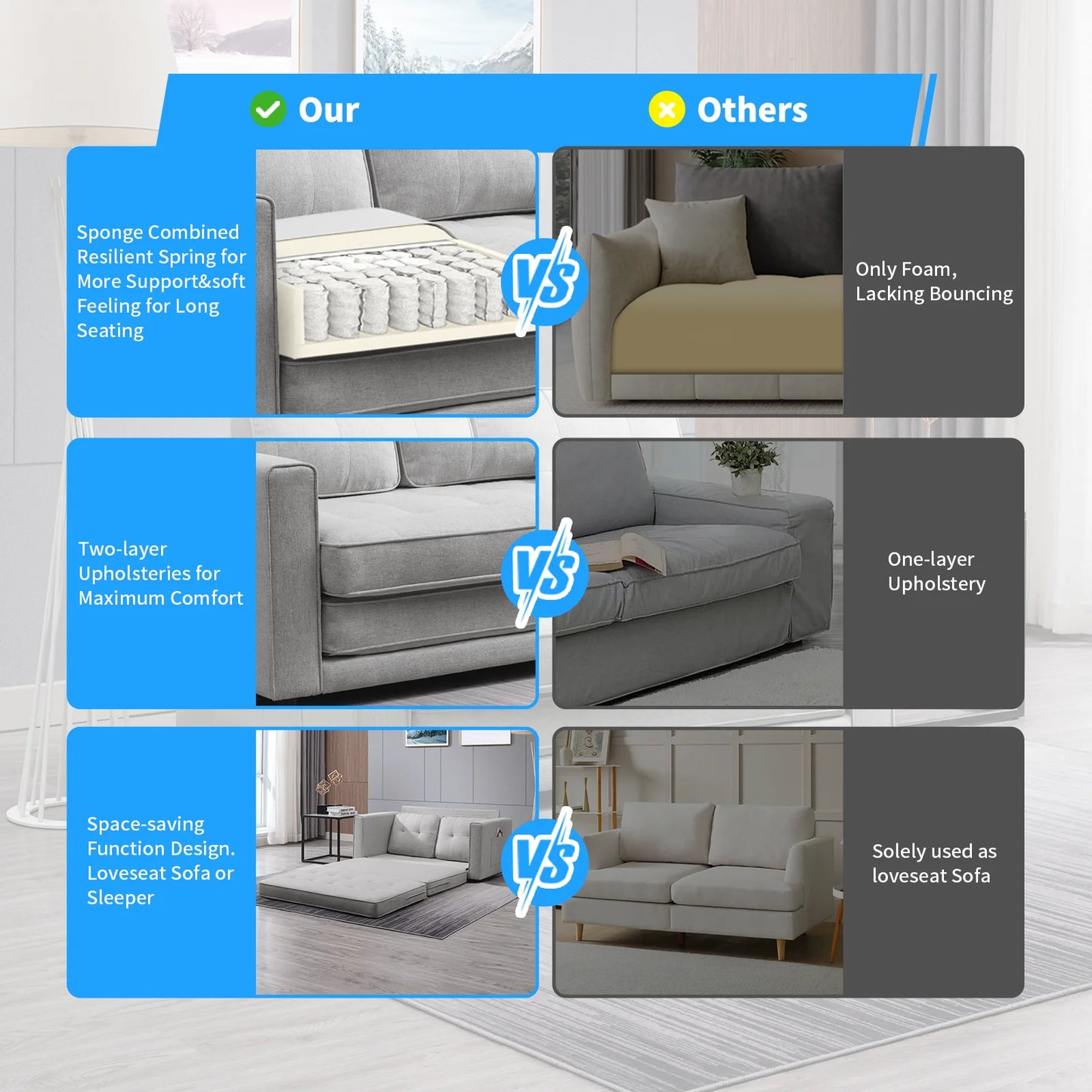 Loveseat Sleeper Sofa, 55.5"*84.5" Convertible Futon Sofa Bed with Pull Out Couch, Folding Couch Bed,Linen, Light Grey