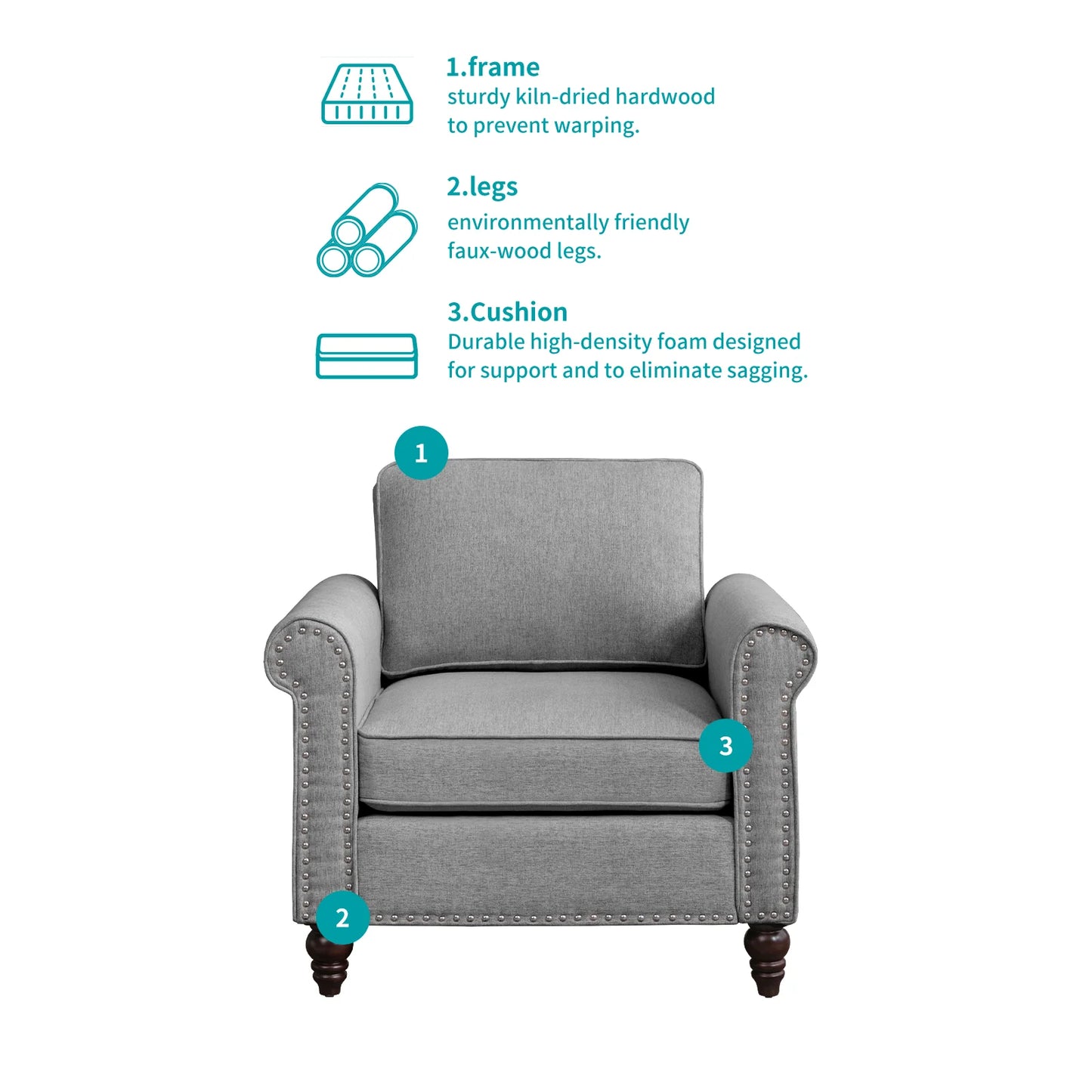 Living Room Furniture Sets with 5.9"Upholstered Cushion, 3-Seater Sectional Sofa Couch and Single Sofa Chair,Sofa Set for Living Room(Light Grey)