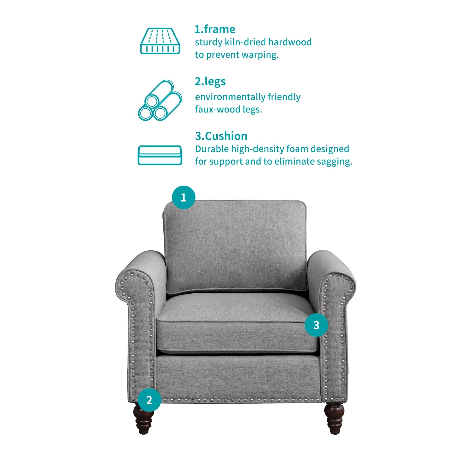 Living Room Furniture Sets with 5.9"Upholstered Cushion, 3-Seater Sectional Sofa Couch and Single Sofa Chair,Sofa Set for Living Room(Light Grey)