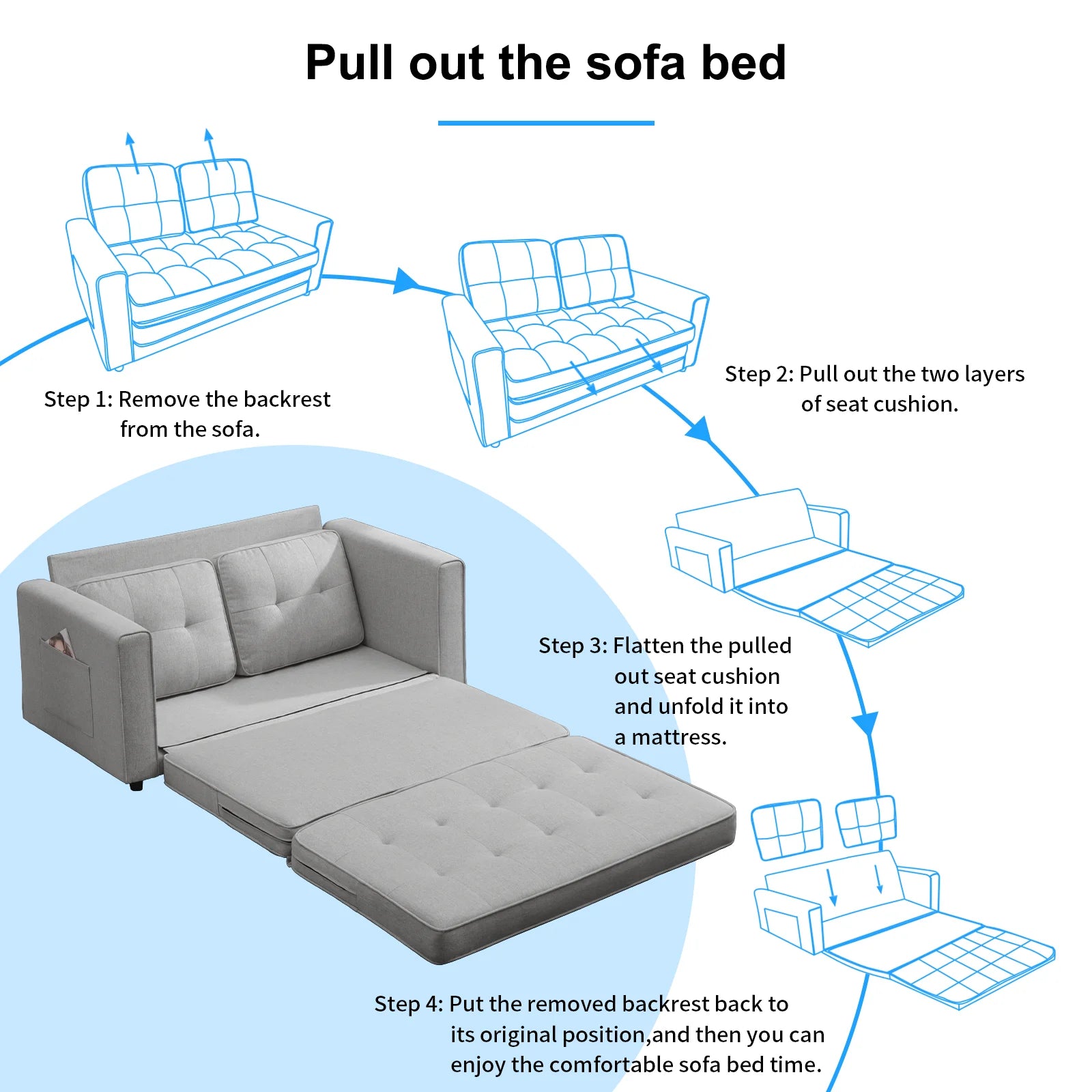 Loveseat Sleeper Sofa, 55.5"*84.5" Convertible Futon Sofa Bed with Pull Out Couch, Folding Couch Bed,Linen, Light Grey