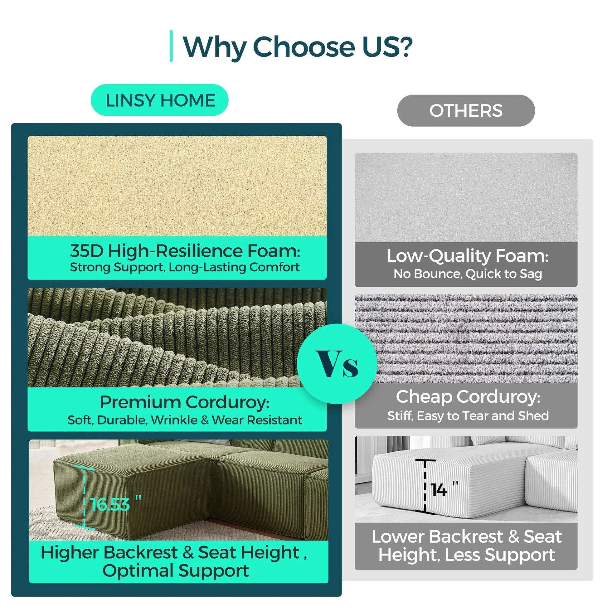 Oversized Modular Sectional Sofa, U-Shaped Cloud Sofa Couch with Corduroy Fabric, 4 Seat Sponge Sofa for Living Room, No Assembly Required, Green