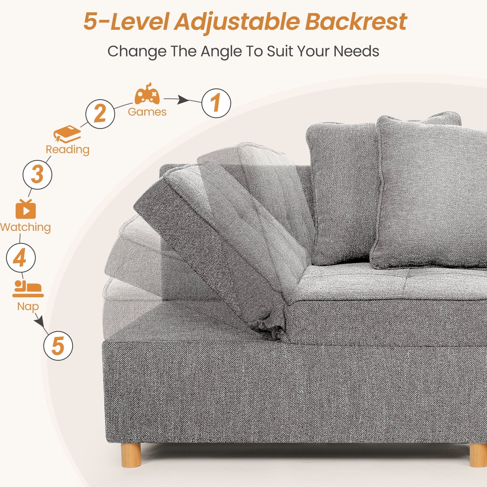 4-In-1 Convertible Sofa Chair Bed, Linen Sleeper Chair for Small Space, Futon Sofa Bed with 5 Adjustable Backrest, Single Small Couch for Living Room Bedroom Apartment, Gray